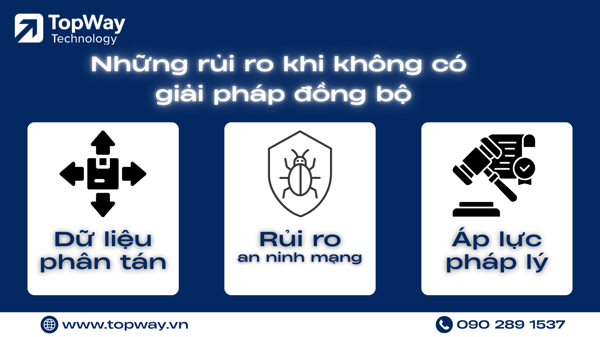 Thực trạng lưu trữ: Nỗi đau thầm lặng của các doanh nghiệp SME