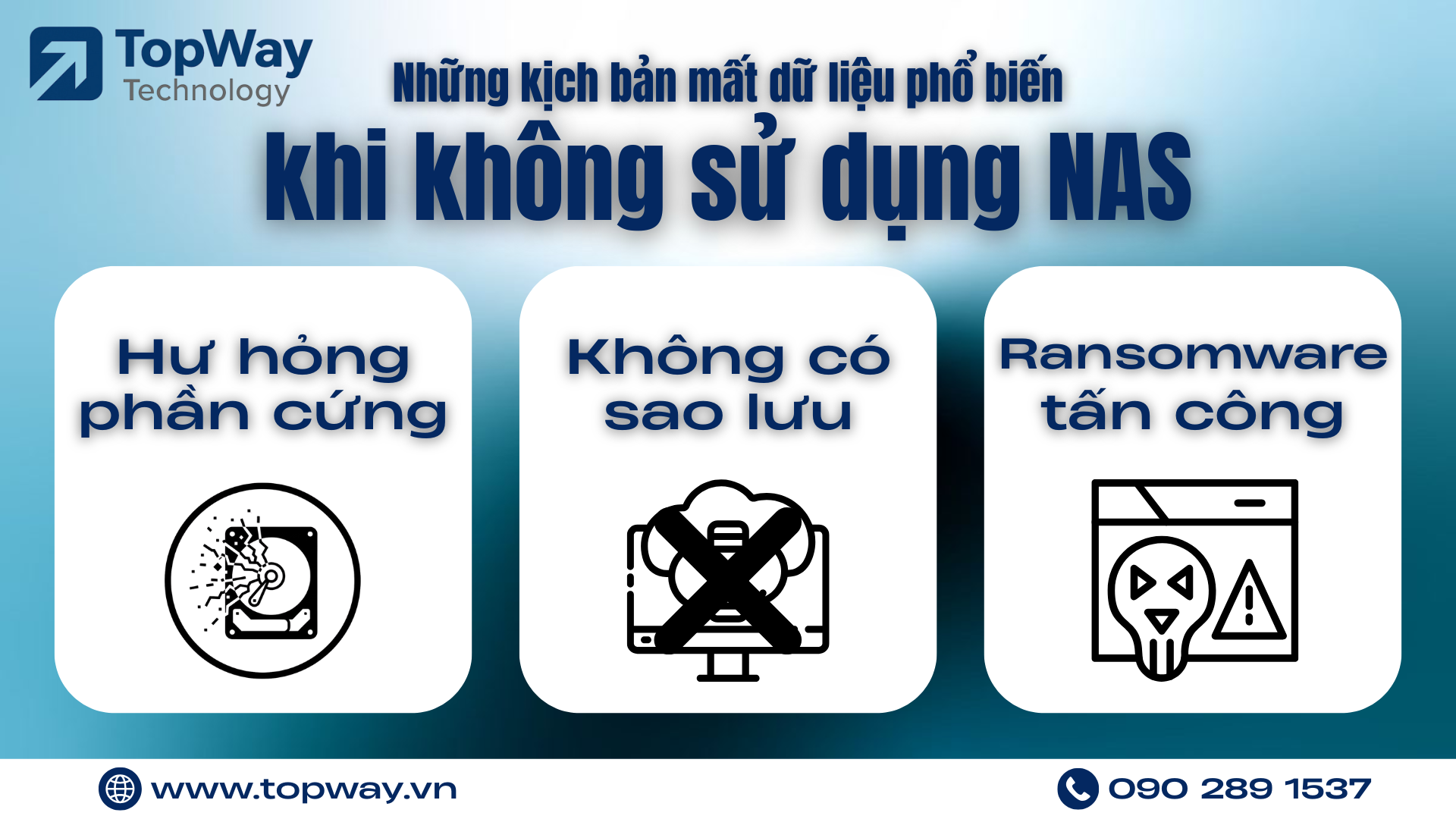 Những kịch bản mất dữ liệu phổ biến khi không sử dụng NAS