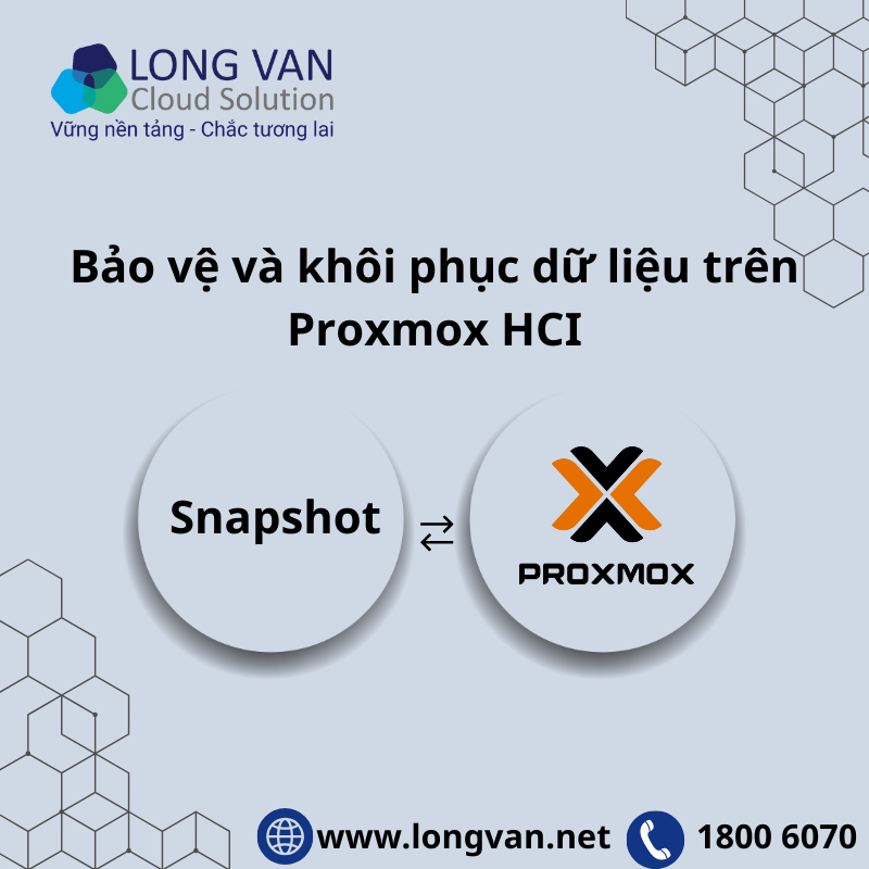 Snapshot là gì? Cách bảo vệ và khôi phục dữ liệu nhanh chóng trên Proxmox HCI