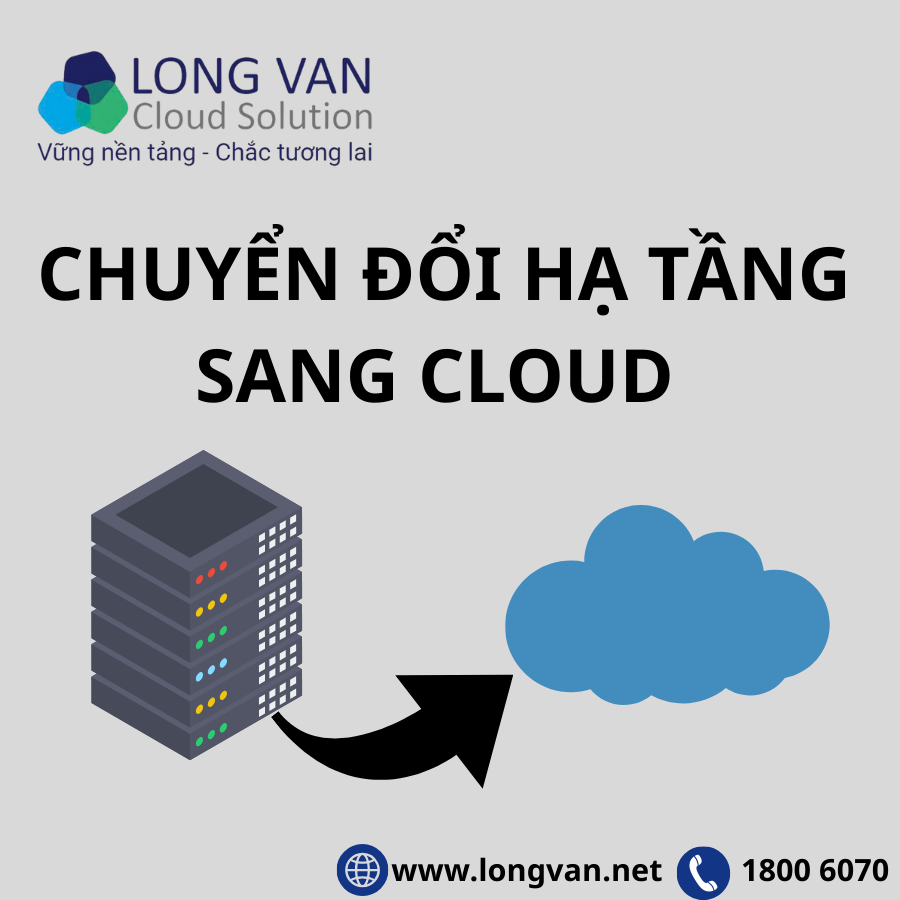 Thu máy chủ – Đủ lên Cloud: Chuyển đổi hạ tầng với chi phí 0đ