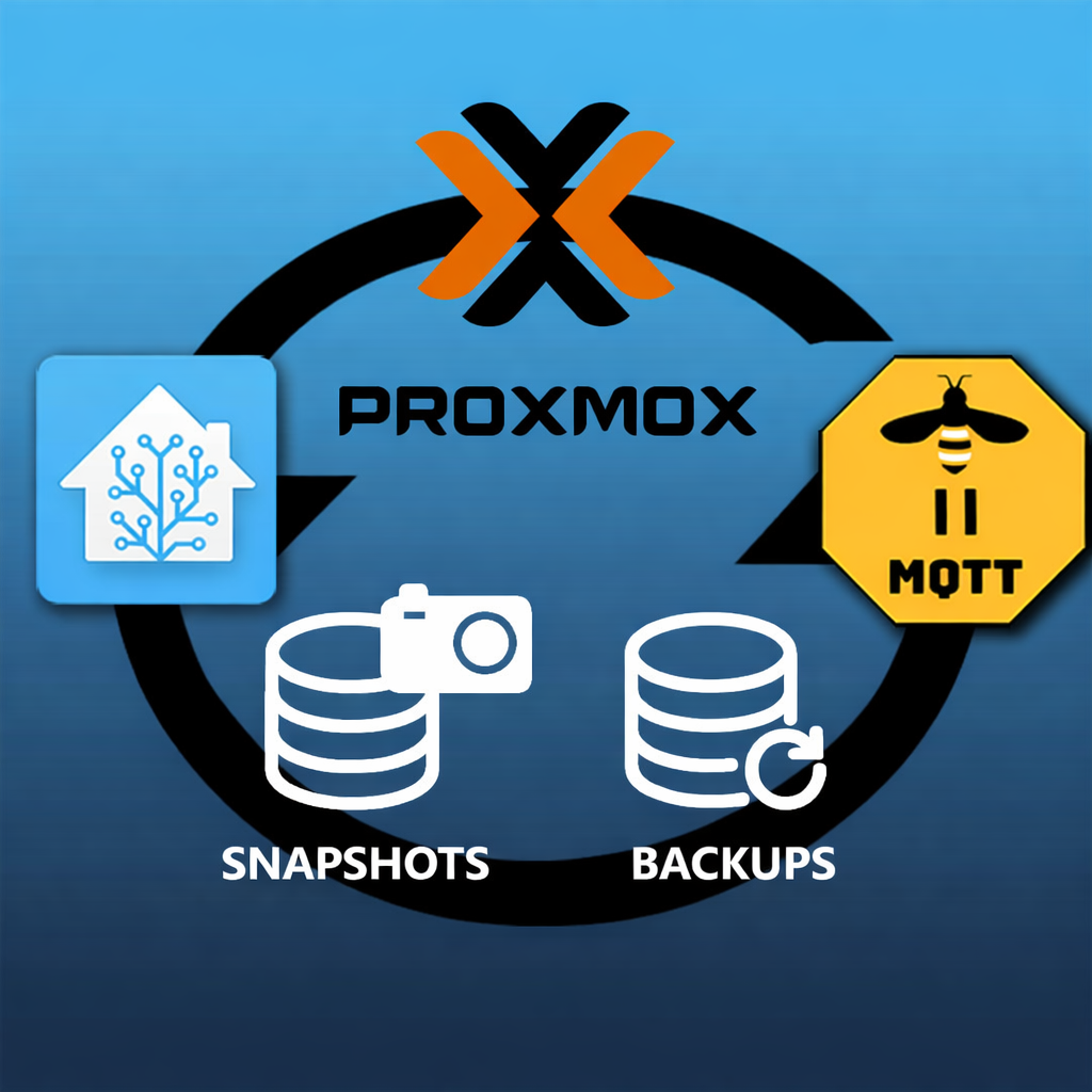 Chi phí License Proxmox – Đầu tư một lần, tiết kiệm lâu dài