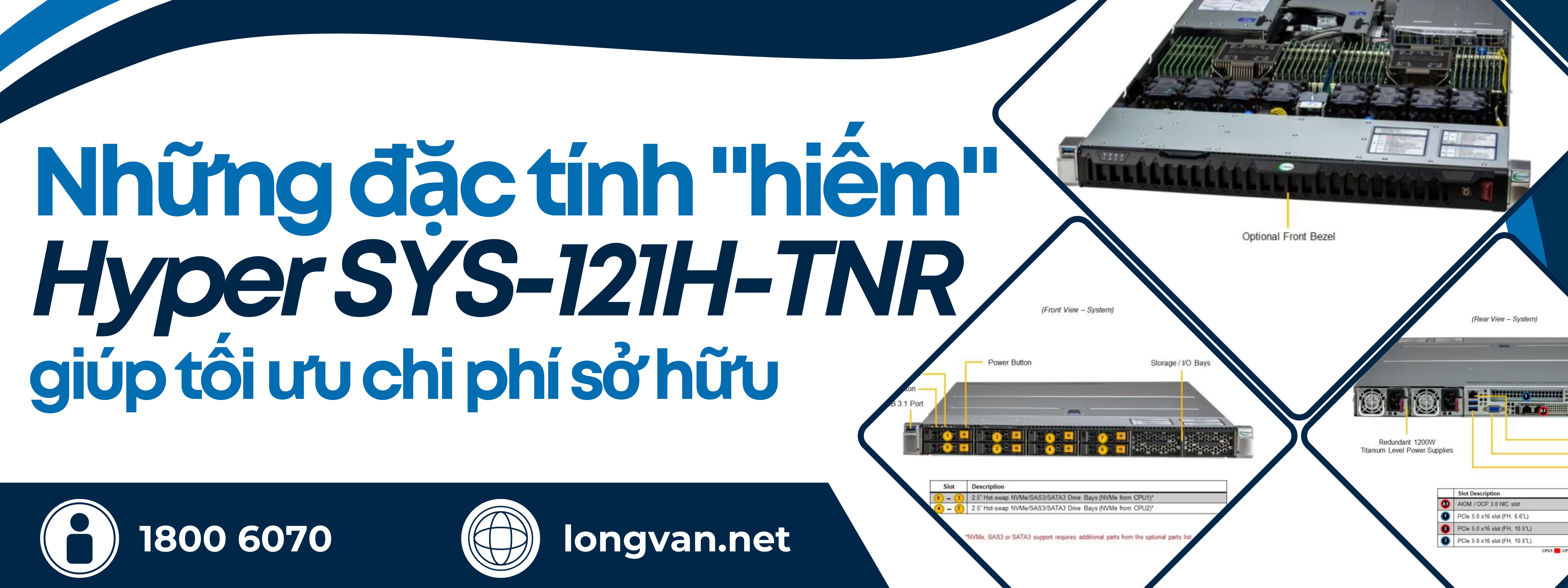 Những đặc tính "hiếm" giúp tối ưu chi phí sở hữu Hyper SYS-121H-TNR