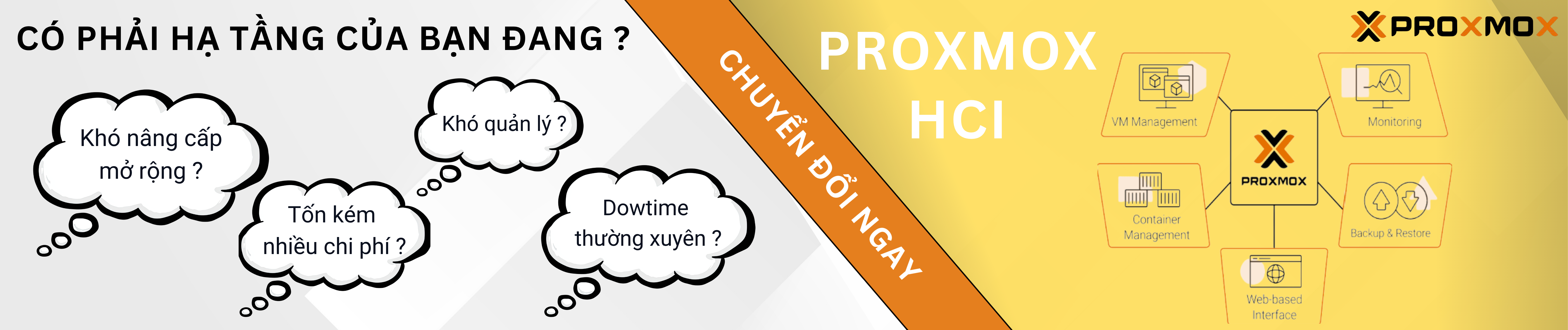 Proxmox HCI